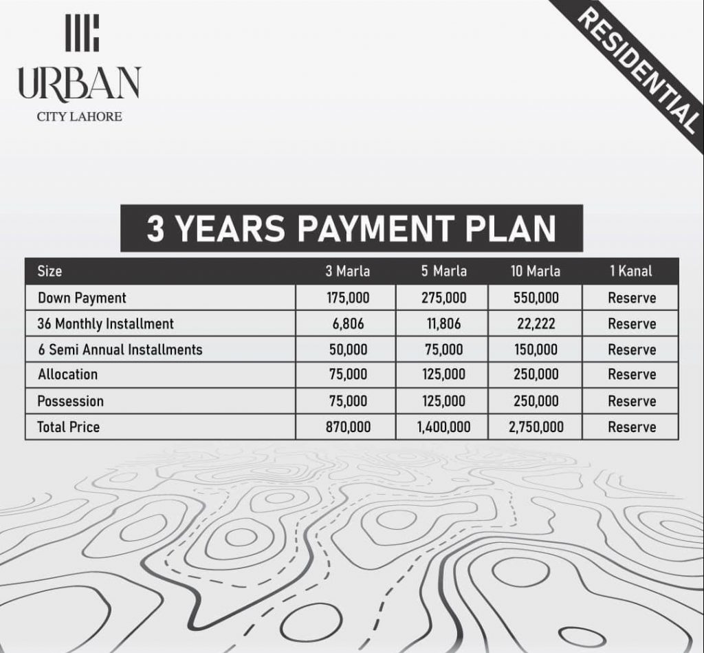 Urban City payment plan